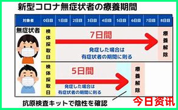 牯牛降两日游攻略